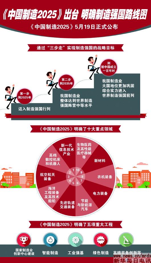 http://www.buu.edu.cn/